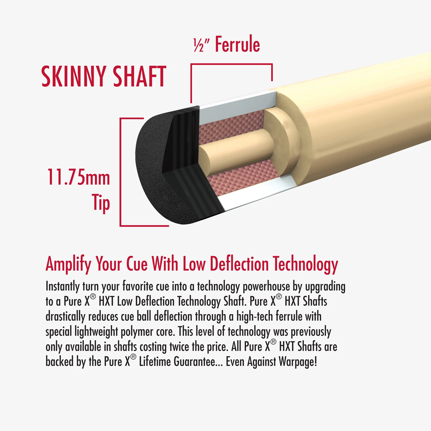 Low Deflection Shafts Explained 2
